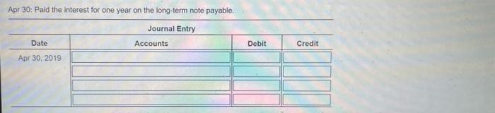to the state. Apr 30 Borrowed $120,000 on a four-year, 4% note