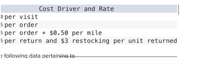 + $0.50 per mi $ 65 per return and $3 restoc