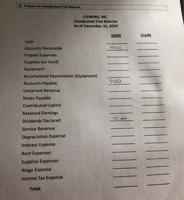 balances shown on the basic accounting equation grid. Analyze the following additional