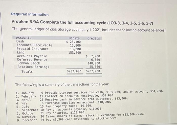 please help Required information Problem 3-9A Complete the full accounting cycle (LO3-3,