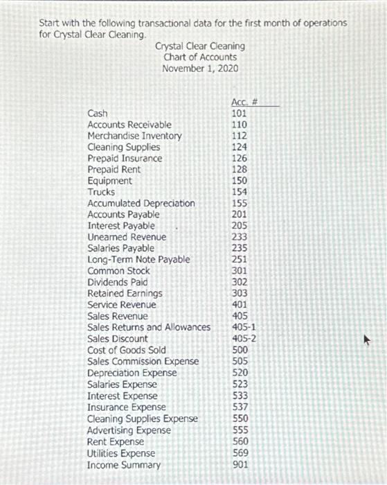  Please complete General Journal, ledger, 10coln worksheet, income statement, retained earnings,