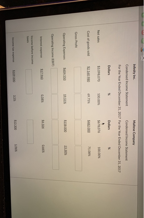 financial statement data for Infinity Inc. and Beyond Inc., two competitors in