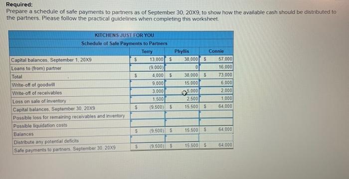 do it. Thank you! After working for in the Kitchen remodeling business