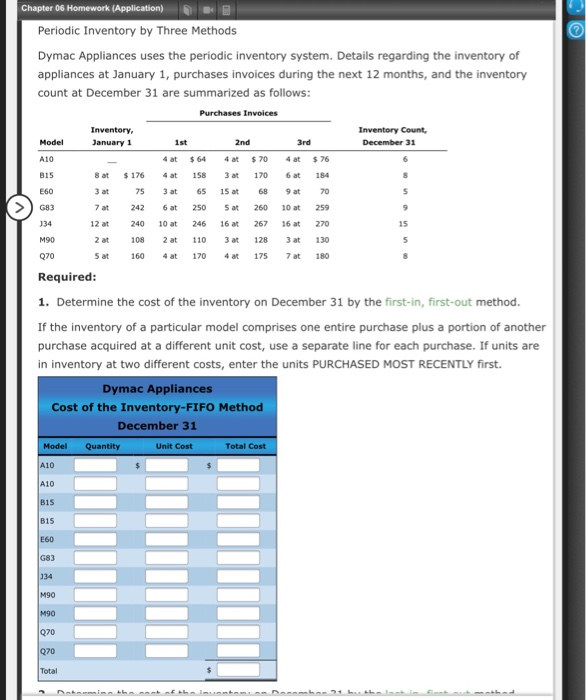  Chapter 06 Homework (Application) Periodic Inventory by Three Methods Dymac Appliances