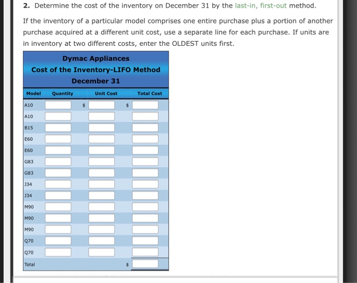 uses the periodic inventory system. Details regarding the inventory of appliances at