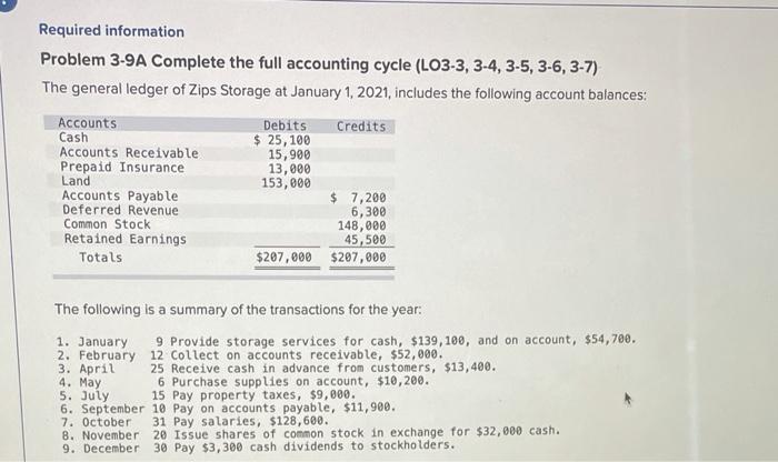 please help Required information Problem 3-9A Complete the full accounting cycle (LO3-3,