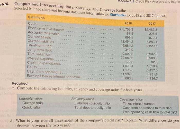  E4-26. Module 4 | Credit Risk Analysis and Interpe Compute and