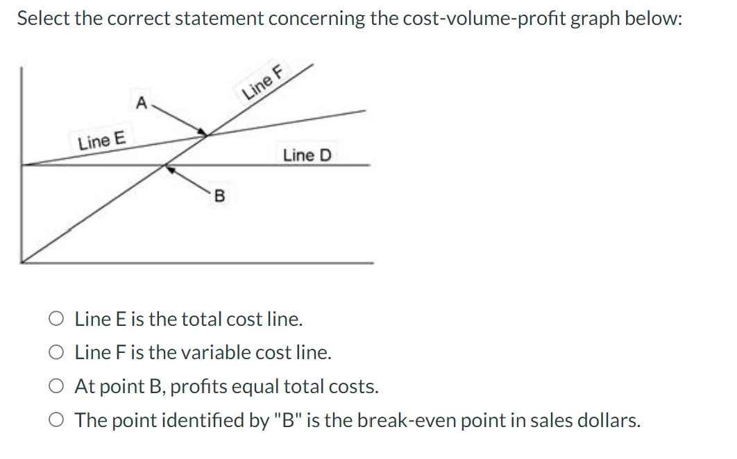 WILL UPVOTE IF CORRECT ANSWER IS PROVIDED WITHIN THE NEXT 1 HOUR