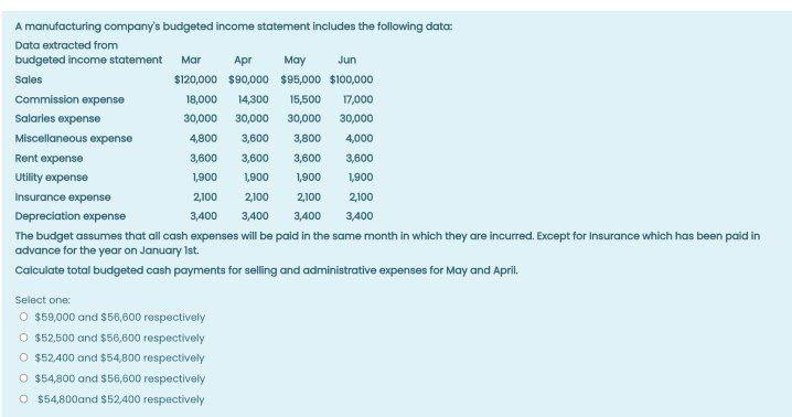 Solve it quickly within 15 minutes . Please do it asap .