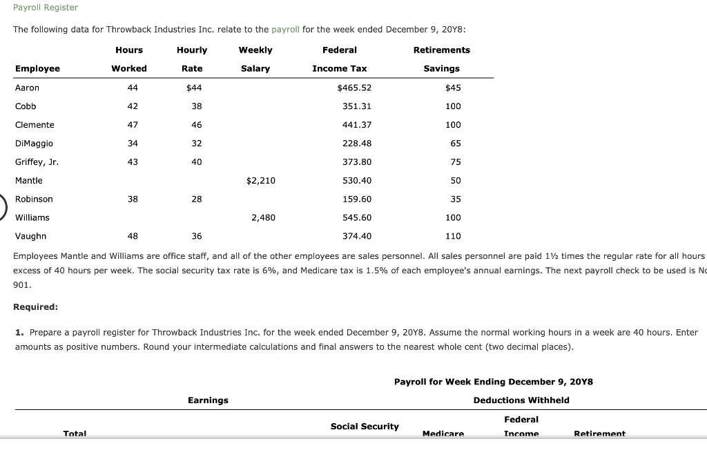  Payroll Register The following data for Throwback Industries Inc. relate to