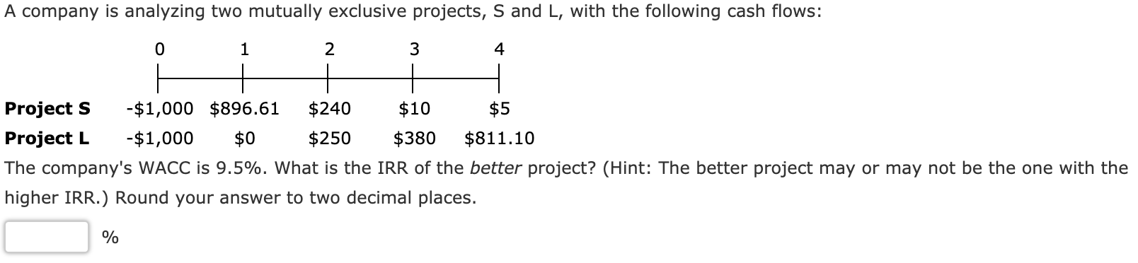 A company is analyzing two mutually exclusive projects, S and L,