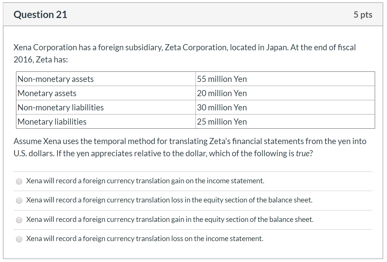Xena Corporation has a foreign subsidiary, Zeta Corporation, located in Japan. At