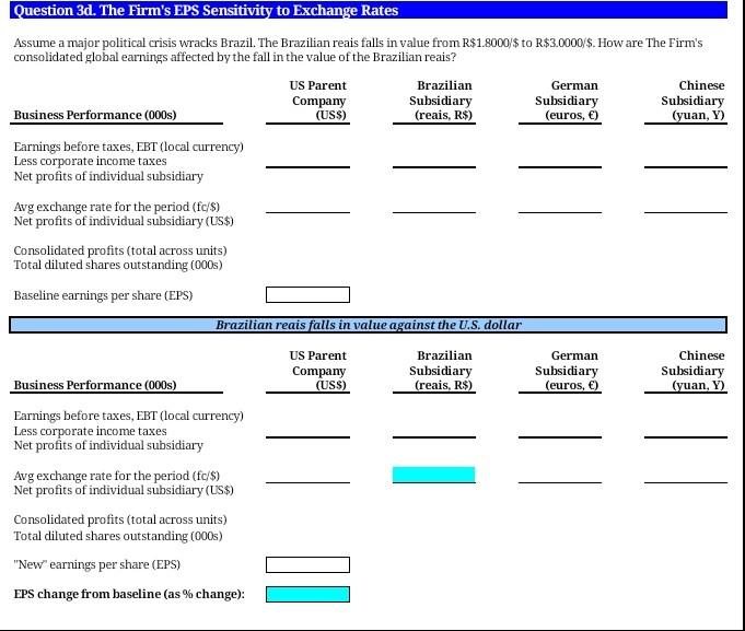 with the online test. You have received material and Excel- spreadsheet with