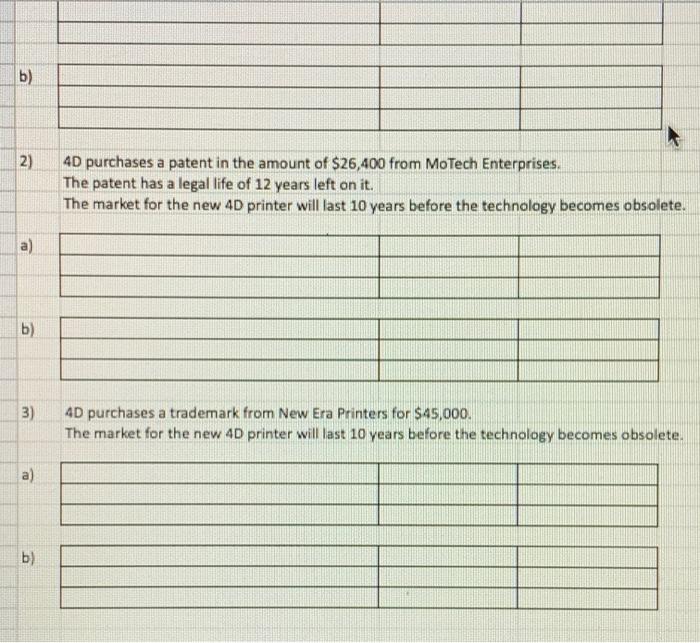 Here are three economic events that need to be recorded. For each