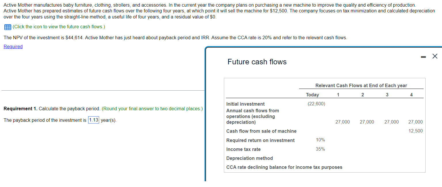  The payback i calculated is 1.13 years but thats not correct,