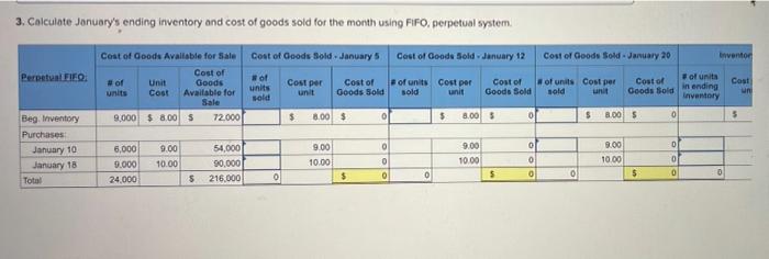 information applies to the questions displayed below.) Ferris Company began January with