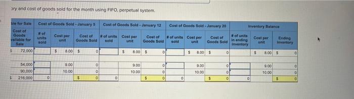 9,000 units of its principal product. The cost of each unit is