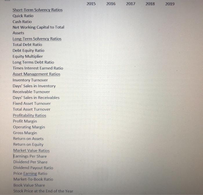  Fill out the chart for each year 2015 2016 2017 2018