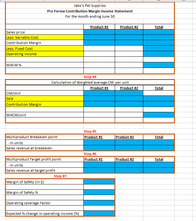 decided to start selling unique pet supplies at trade shows. He has