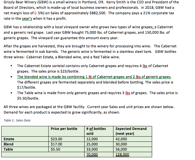 I need help with a assignment, I've computed most of it but