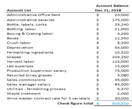 the Board of Directors, which is made up of local business owners