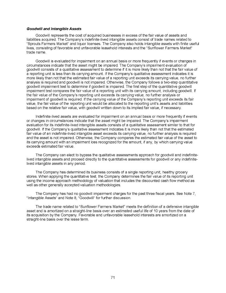 the reason be? 5. (1 point) Why would people invest in a