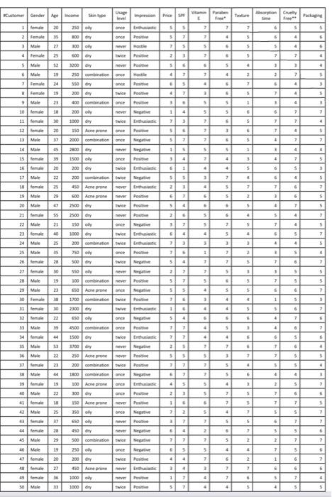 E F A 00 B 26 00 C SO 3.8 00 D