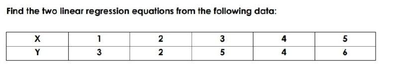 Find the two linear regression equations from the following data: X