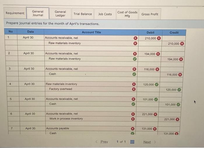 P4 Williams Company shows the following costs for three jobs worked on