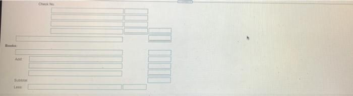 22 363 3117 780 1 Data Table Date Cash Debit Check No.