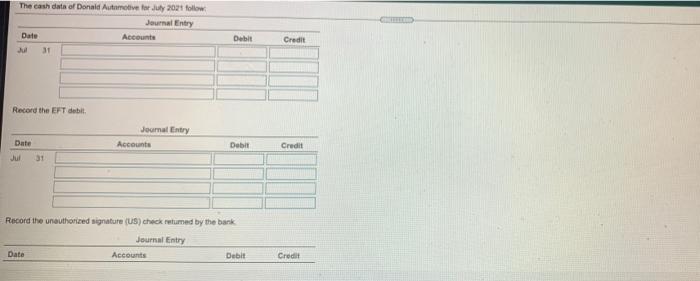 780 29 3118 86 929 2 194 30 3119 496 $ Total