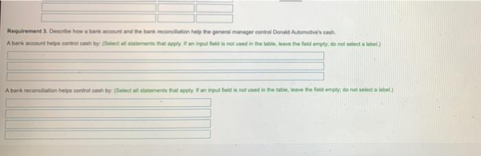 Data Table Bank Statement for July 2021 Beginning balance Deposits and other