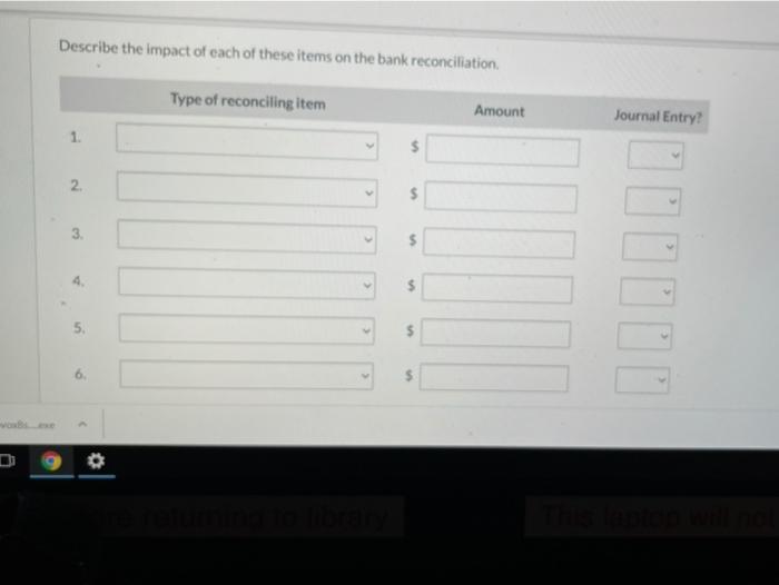 new accountant at Bonita's Motors was preparing the April 30 bank reconciliation