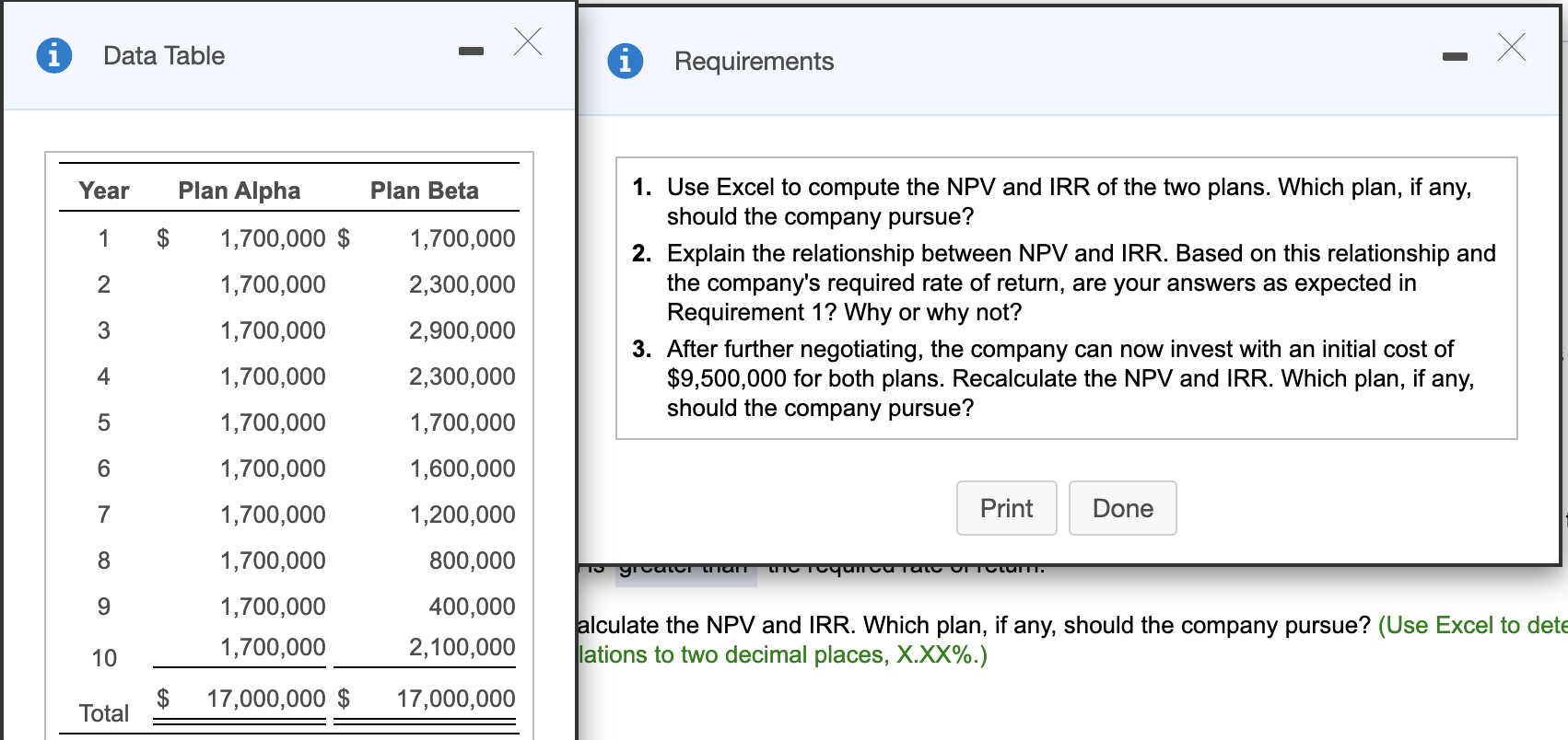 i Data Table Requirements Year 1 Plan Alpha $ 1,700,000 $
