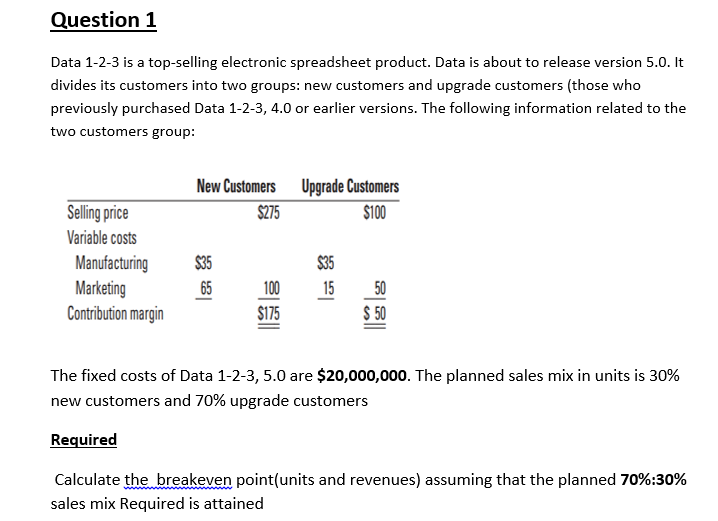  Question 1 Data 1-2-3 is a top-selling electronic spreadsheet product. Data