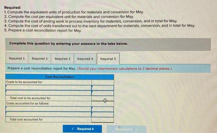 given below for May: 76,000 410,000 ? 36,000 Production datar Pounds in