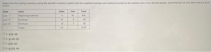  Determine the ending inventory using the periodic inventory system and the