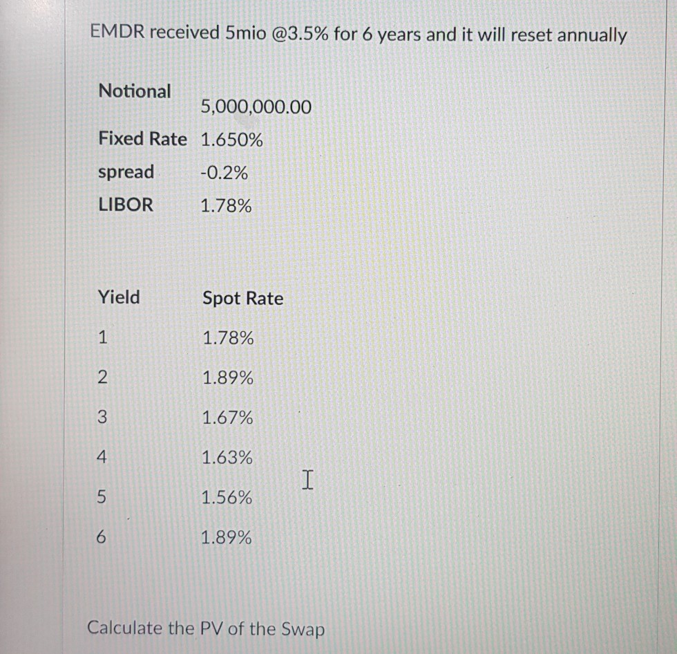  please show solution EMDR received 5mio @3.5% for 6 years and