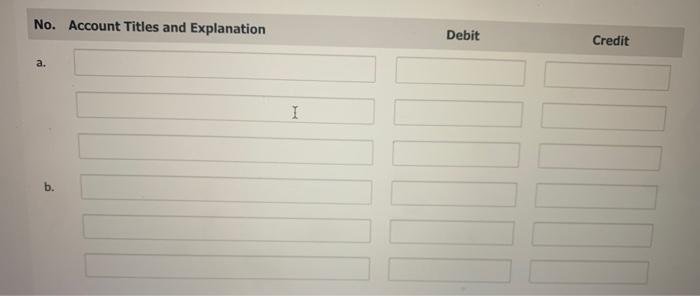 2020, Carla Vista Corporation had $ 1,180,000 of common stock outstanding that