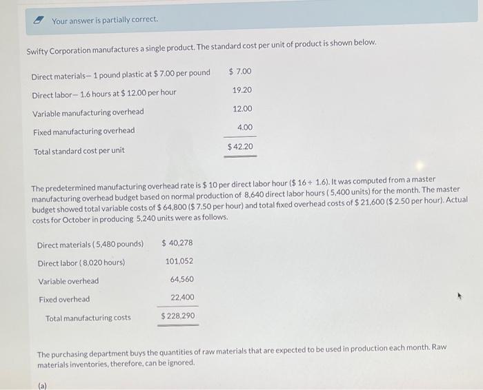 compute the missing values Your answer is partially correct. Swifty Corporation manufactures