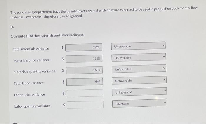 a single product. The standard cost per unit of product is shown