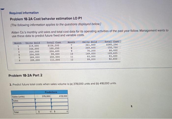  Required information Problem 18-2A Cost behavior estimation LO P1 [The following