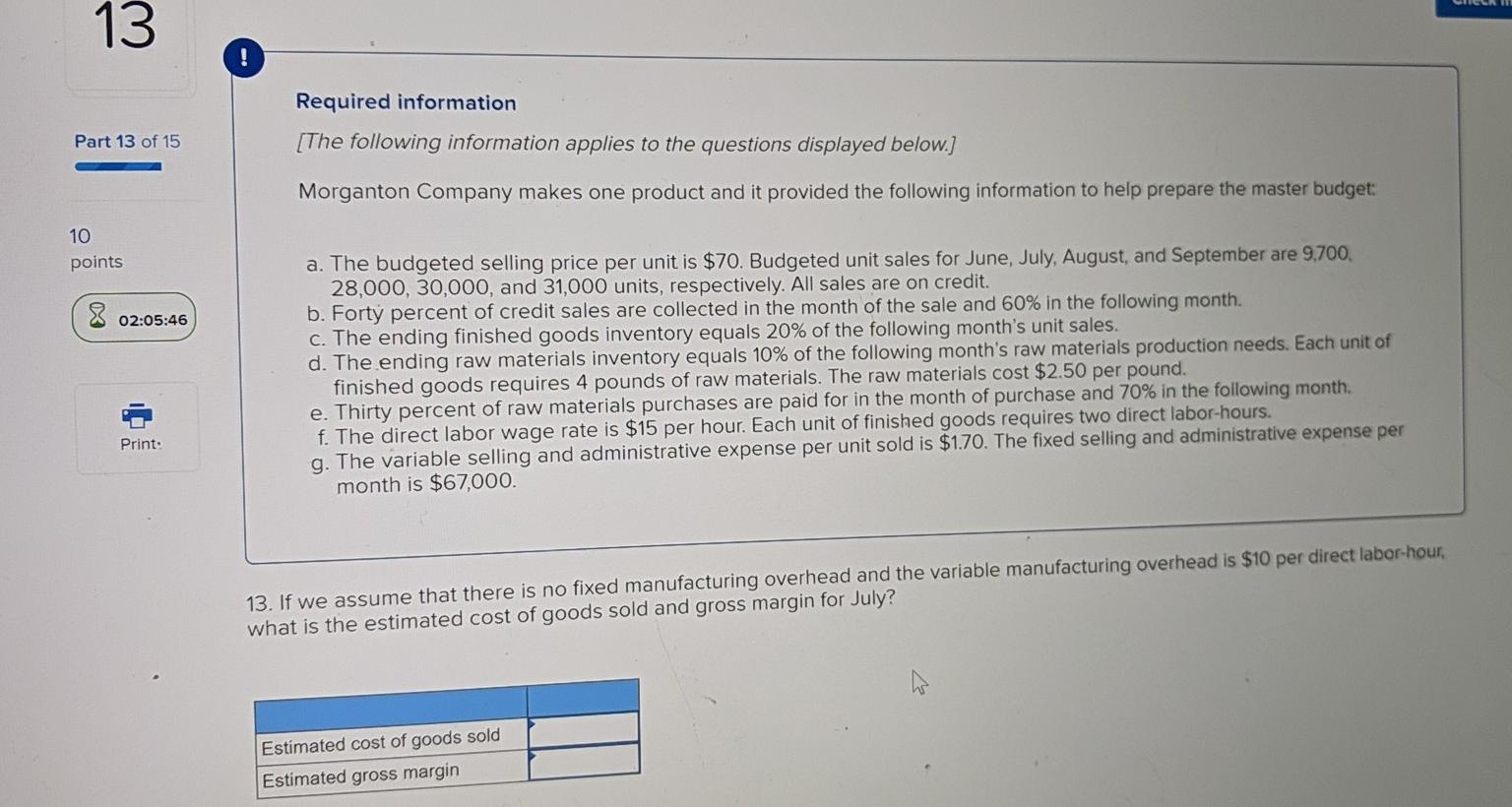 Required information Part 12 of 15 [The following information applies to the