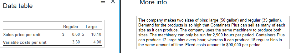 product mix analysis to determine the contribution margin per machine hour. Which