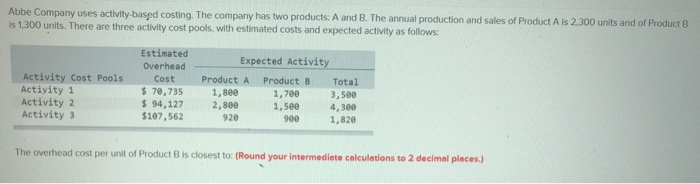 can someone help with this managerial accounting practice question? i do not