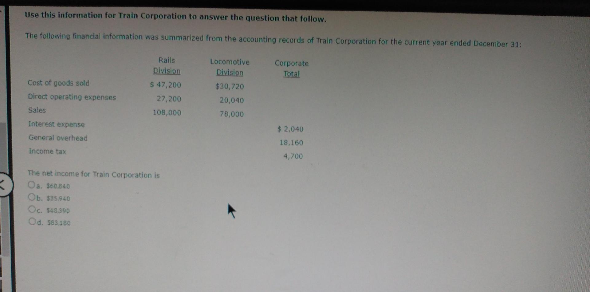  Use this information for Train Corporation to answer the question that
