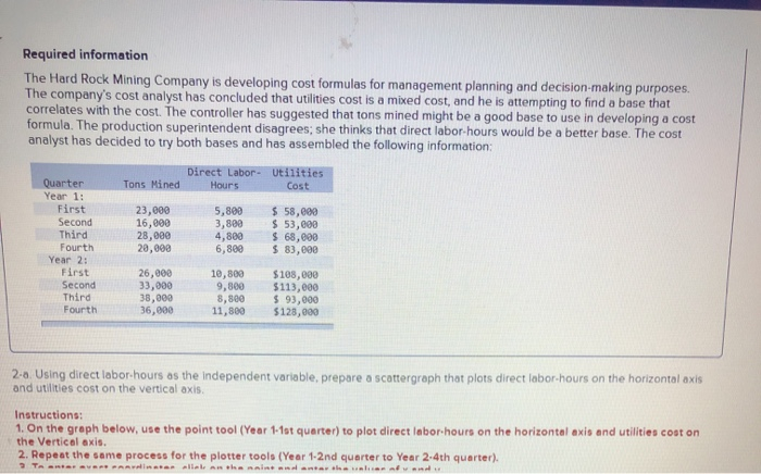  Required information The Hard Rock Mining Company is developing cost formulas