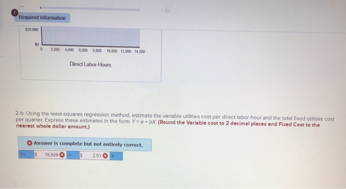 that utilities cost is a mixed cost, and he is attempting to