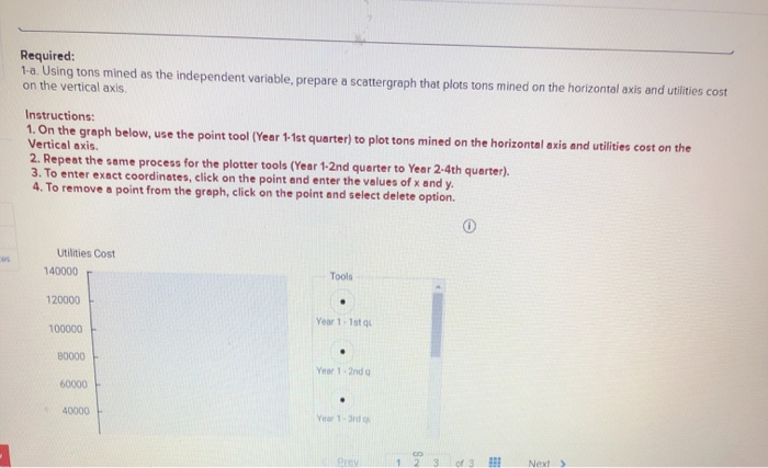 that tons mined might be a good base to use in developing