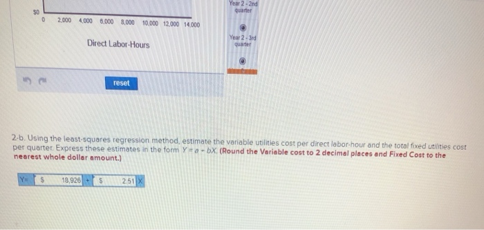 try both bases and has assembled the following information: Direct Labor. Utilities